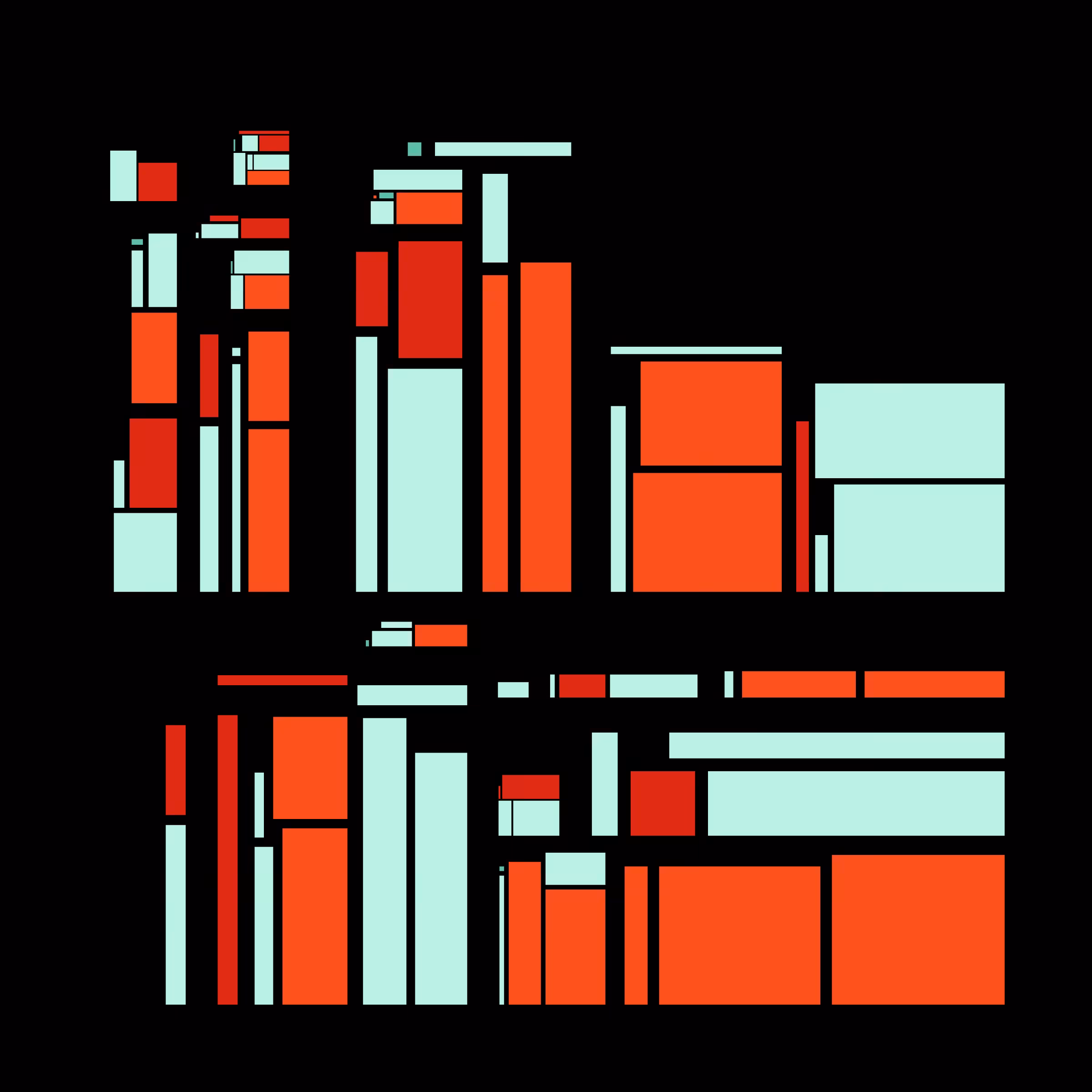 Recursion #77