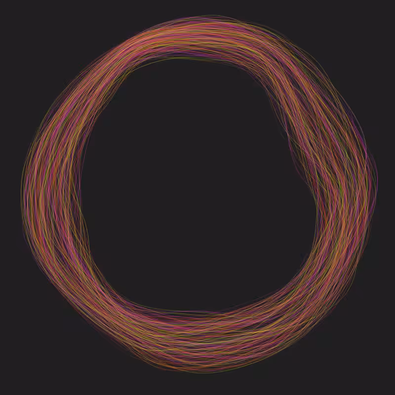circular flow #57