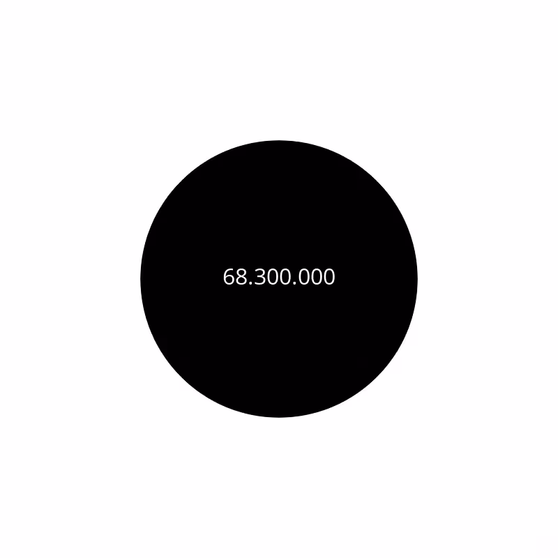 Circle #95
