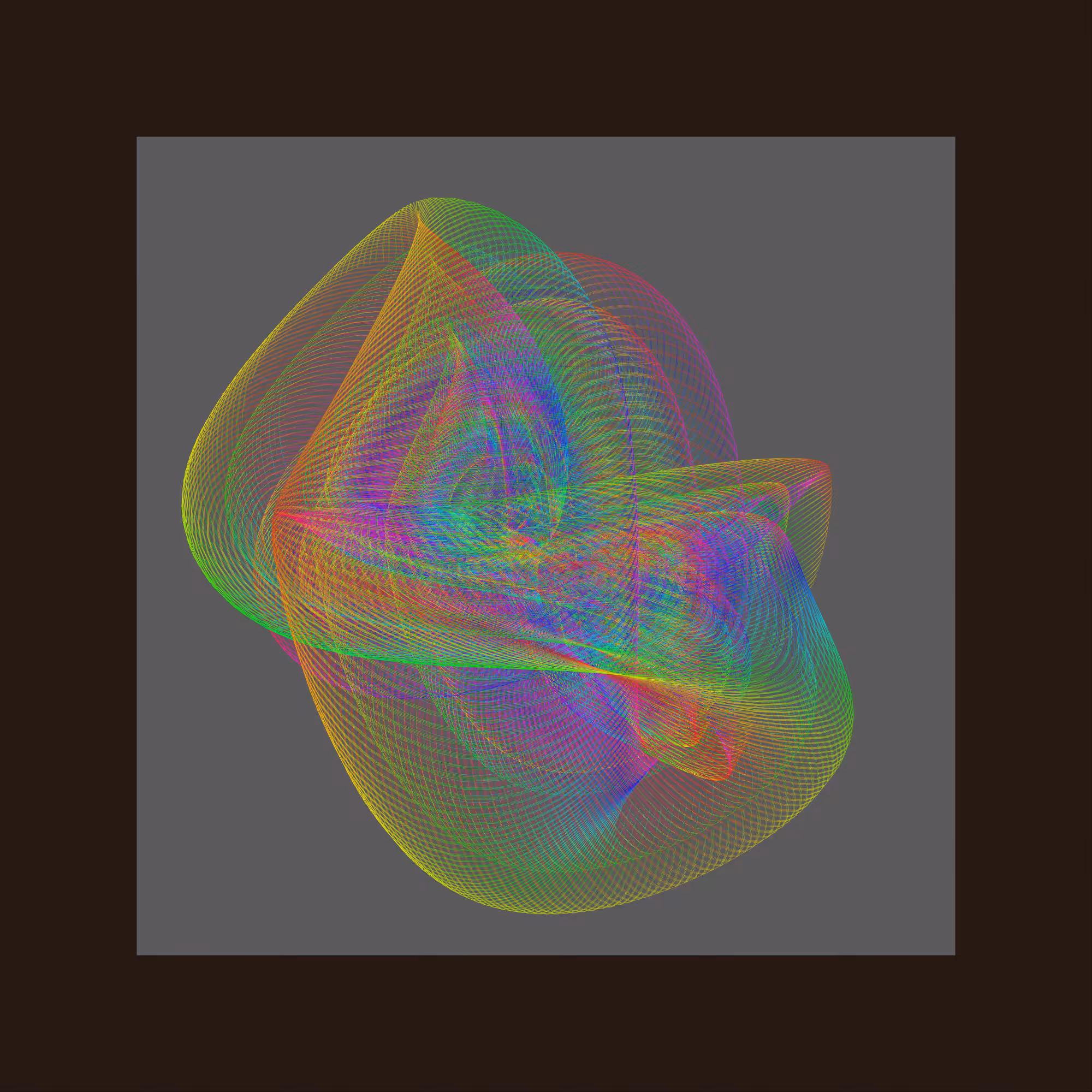 disturbances in the magnetosphere #7