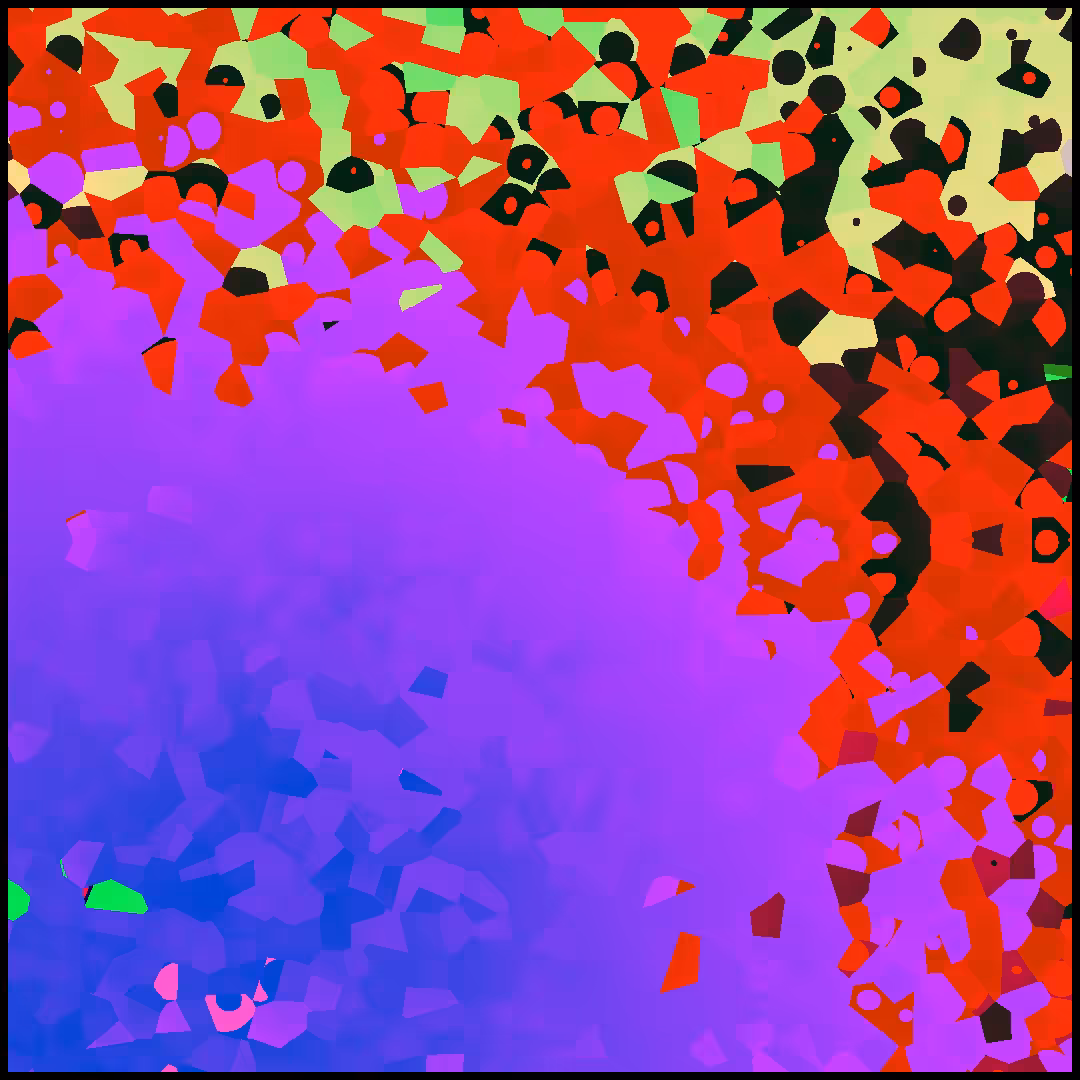 perception of time #32