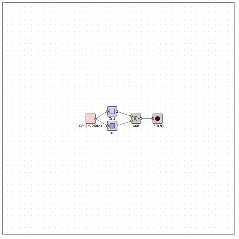 Logic Gates XOR - XNOR #7