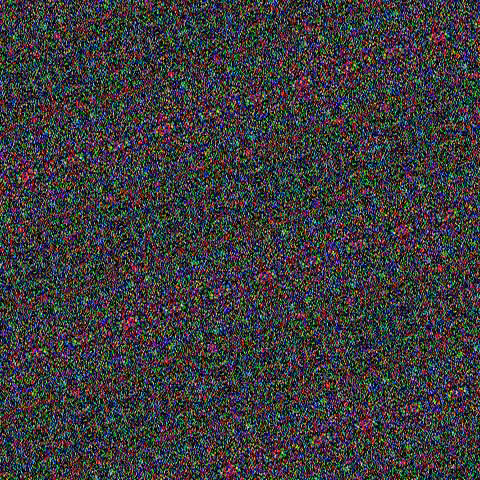 Psychedelic TV Noise