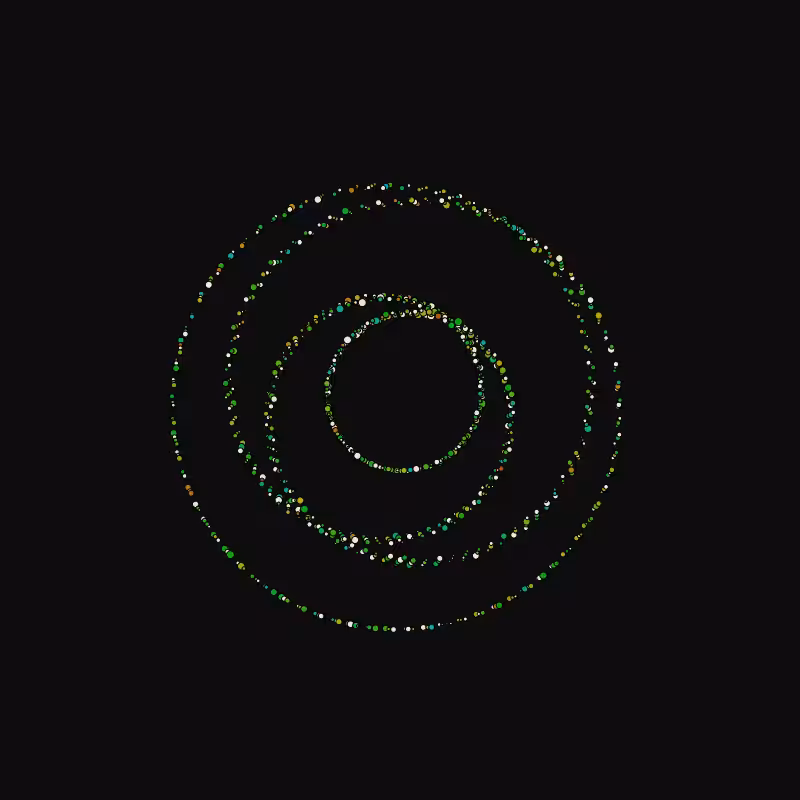 rotating particles #194