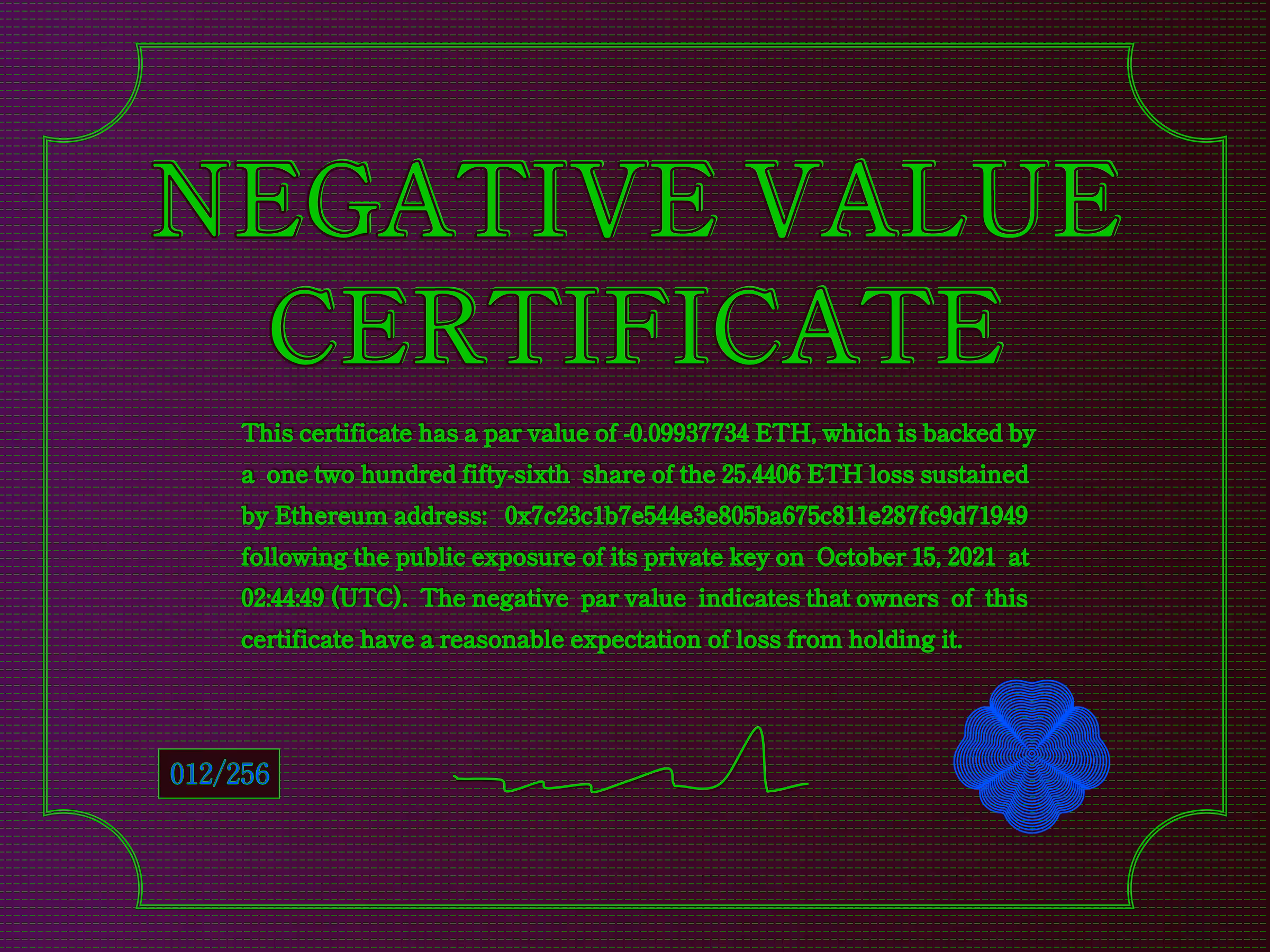 Negative Value Certificate #12 of 256