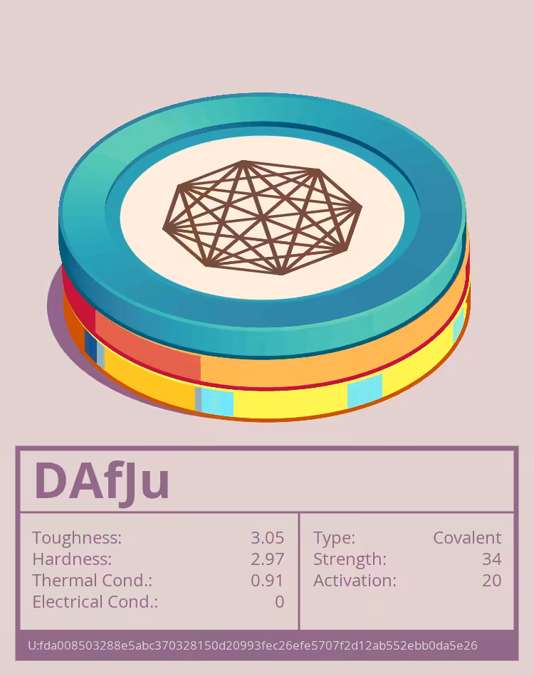 OTOM: DAfJu molecule