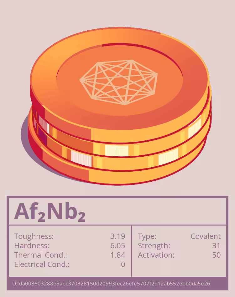OTOM: Af₂Nb₂ molecule