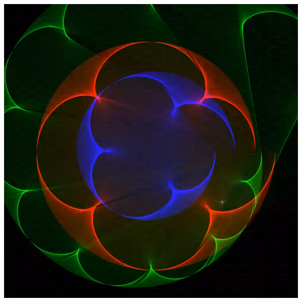 String Circle #9