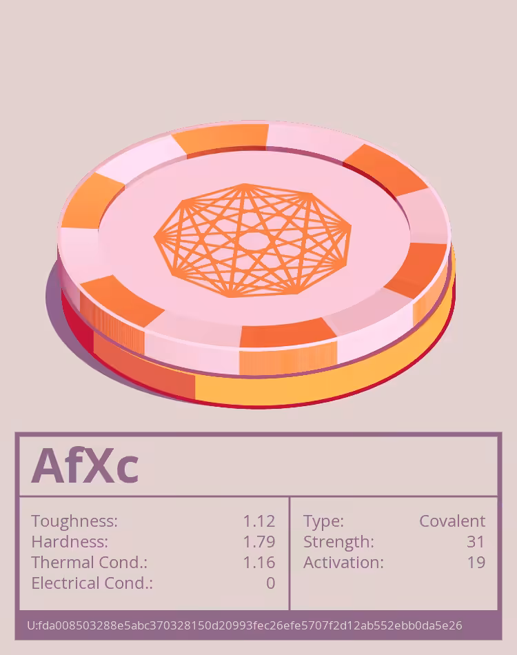 OTOM: AfXc molecule