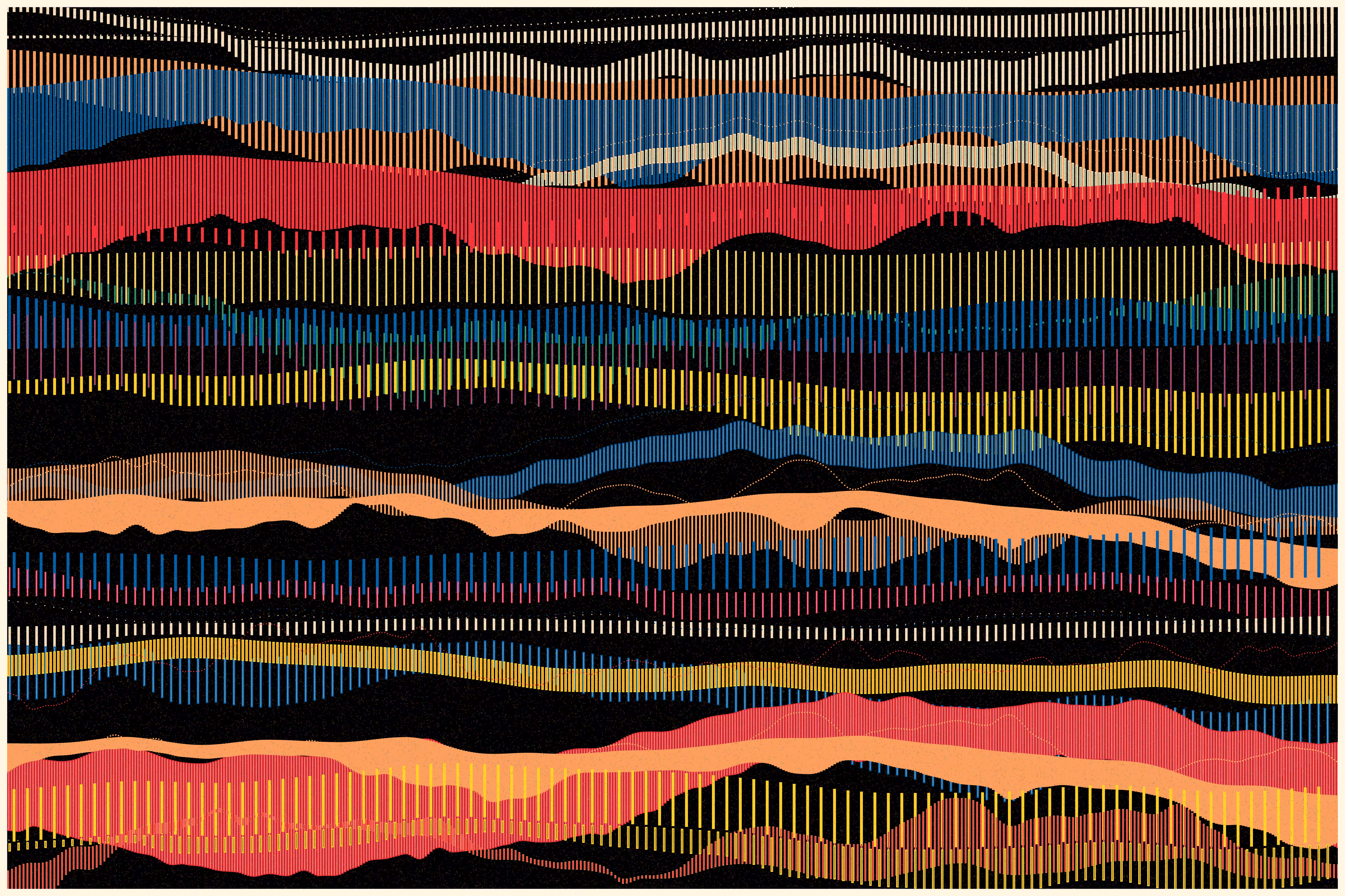 Hills of Chaos #2