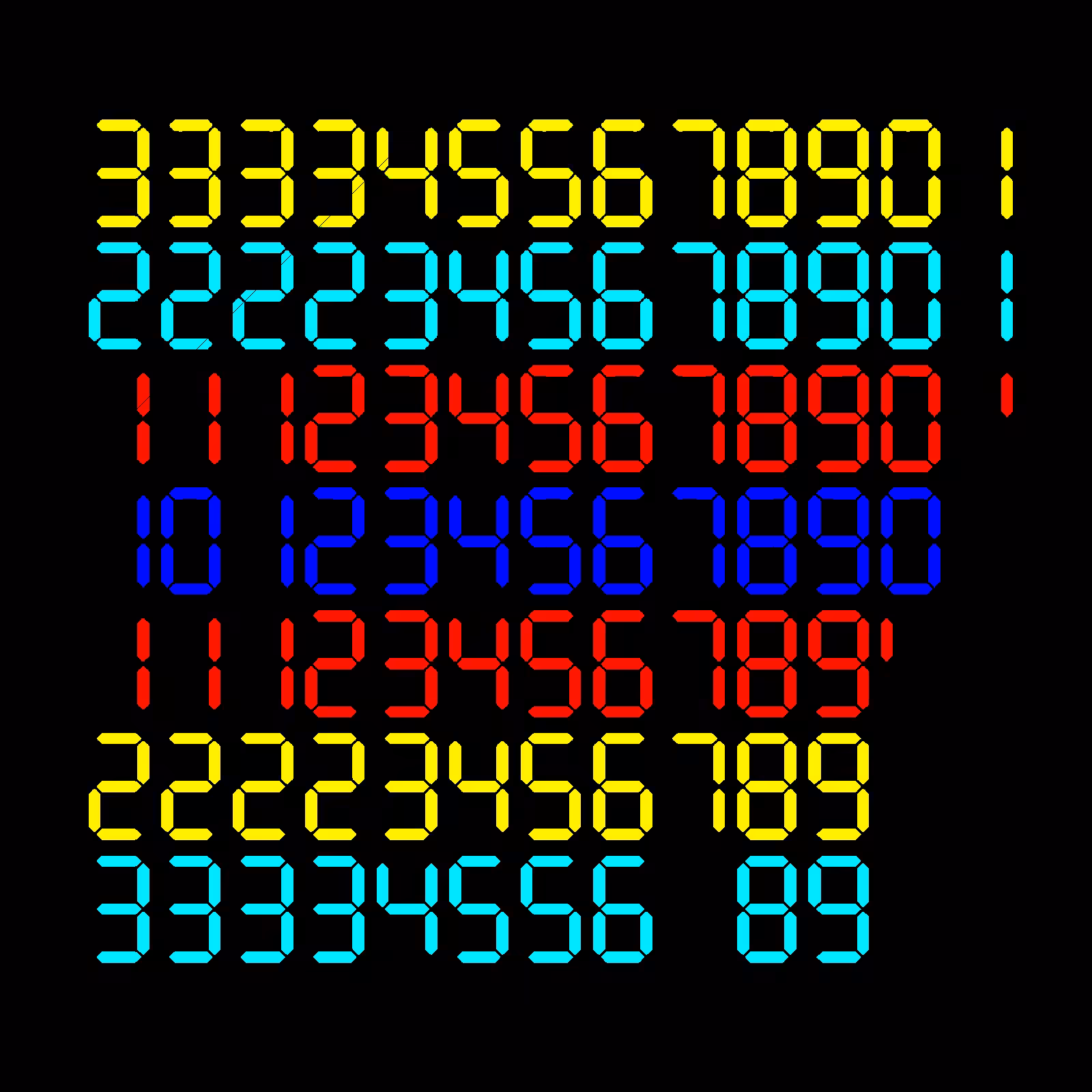 Digits #914