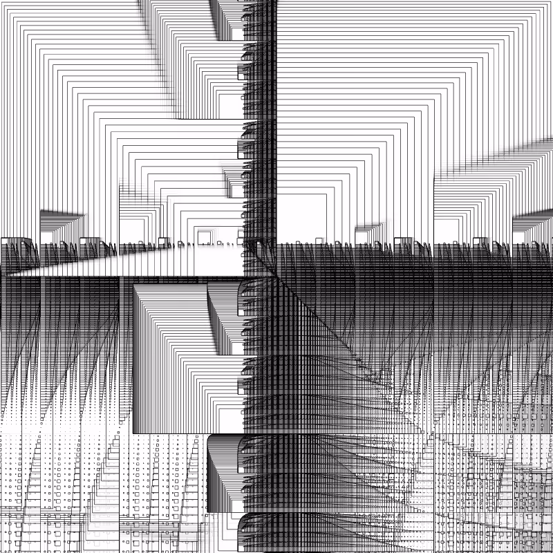 Synchronized Scanners #24