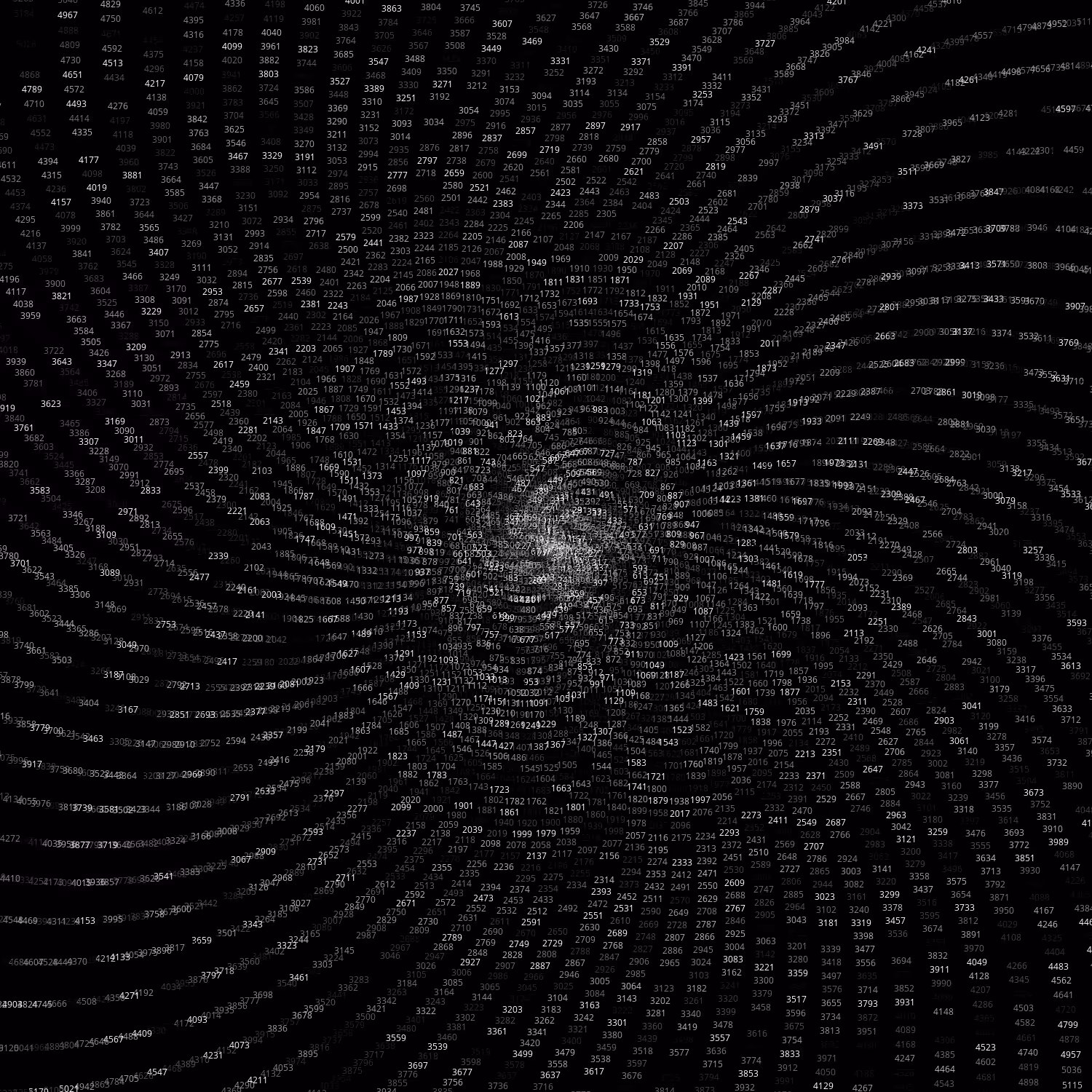 Polar Plot of Numbers #18