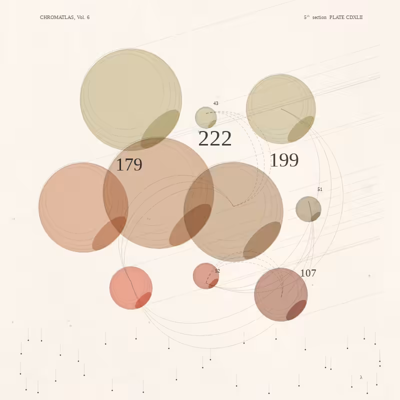 CHROMATLAS, Vol. 6 #14