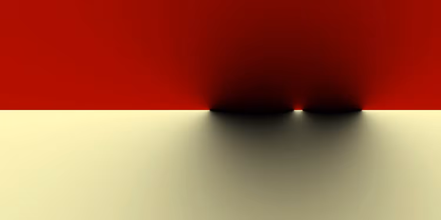 Discontinuity II