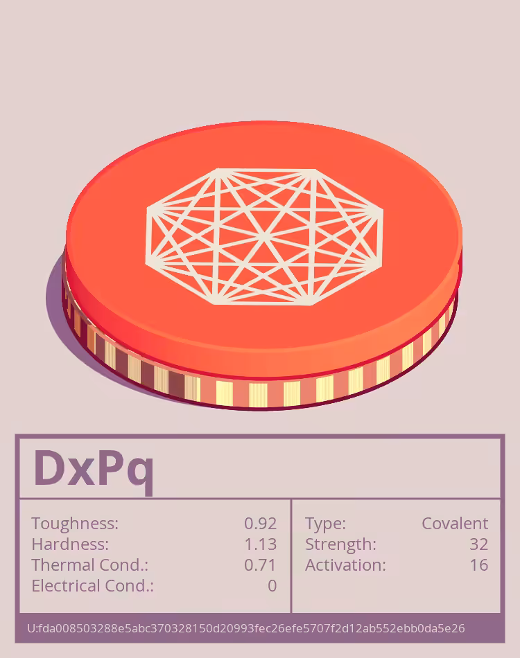 OTOM: DxPq molecule