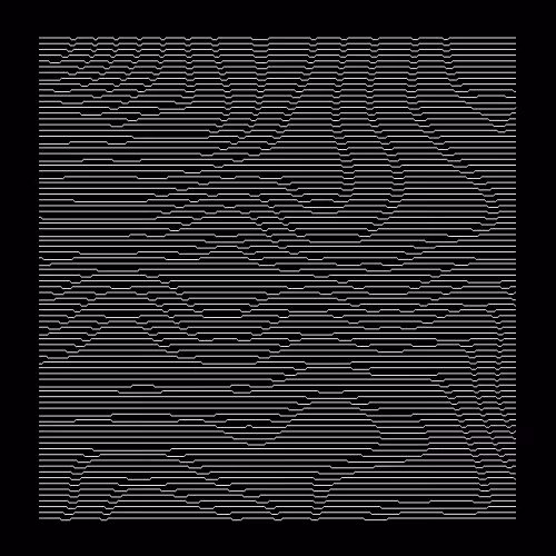 False relief #6