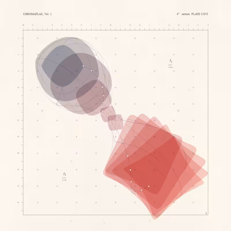 CHROMATLAS, Vol. 1 #103