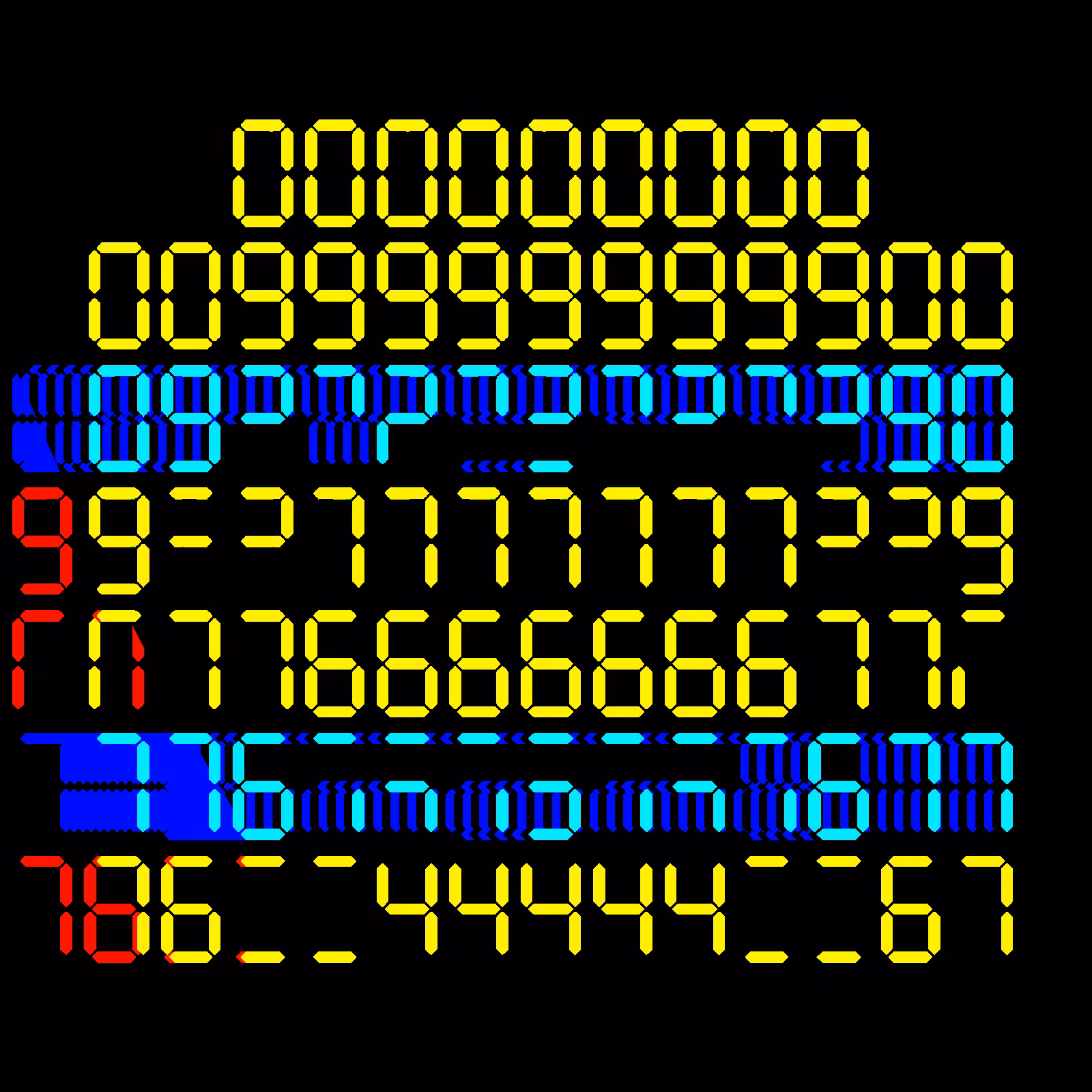Digits #1223
