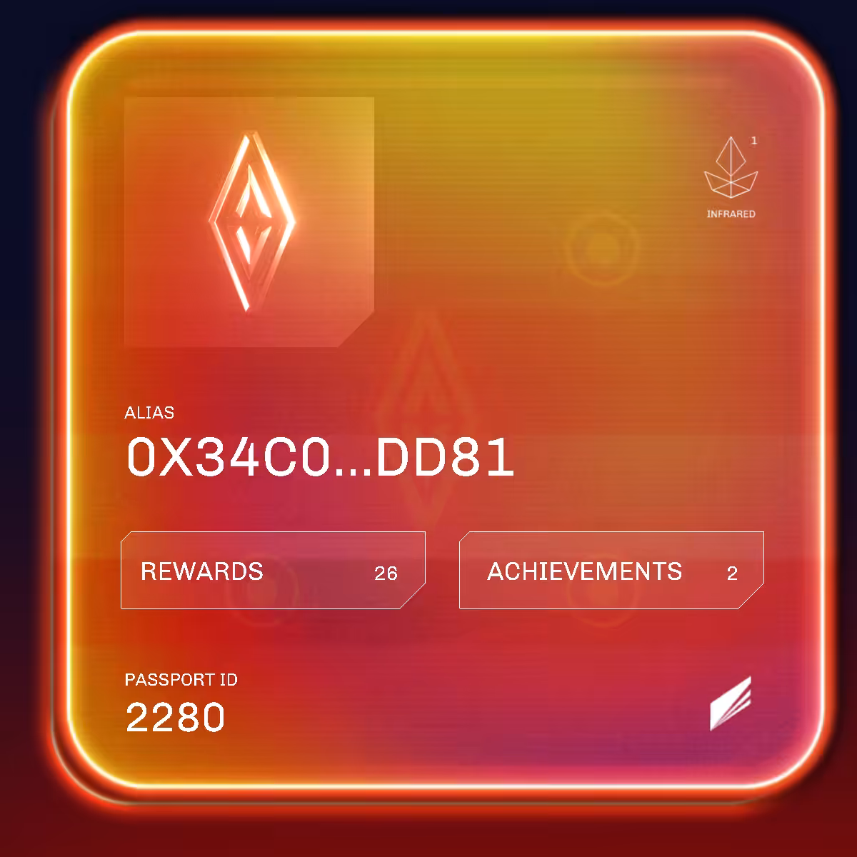 A0K1: Passport #2280
