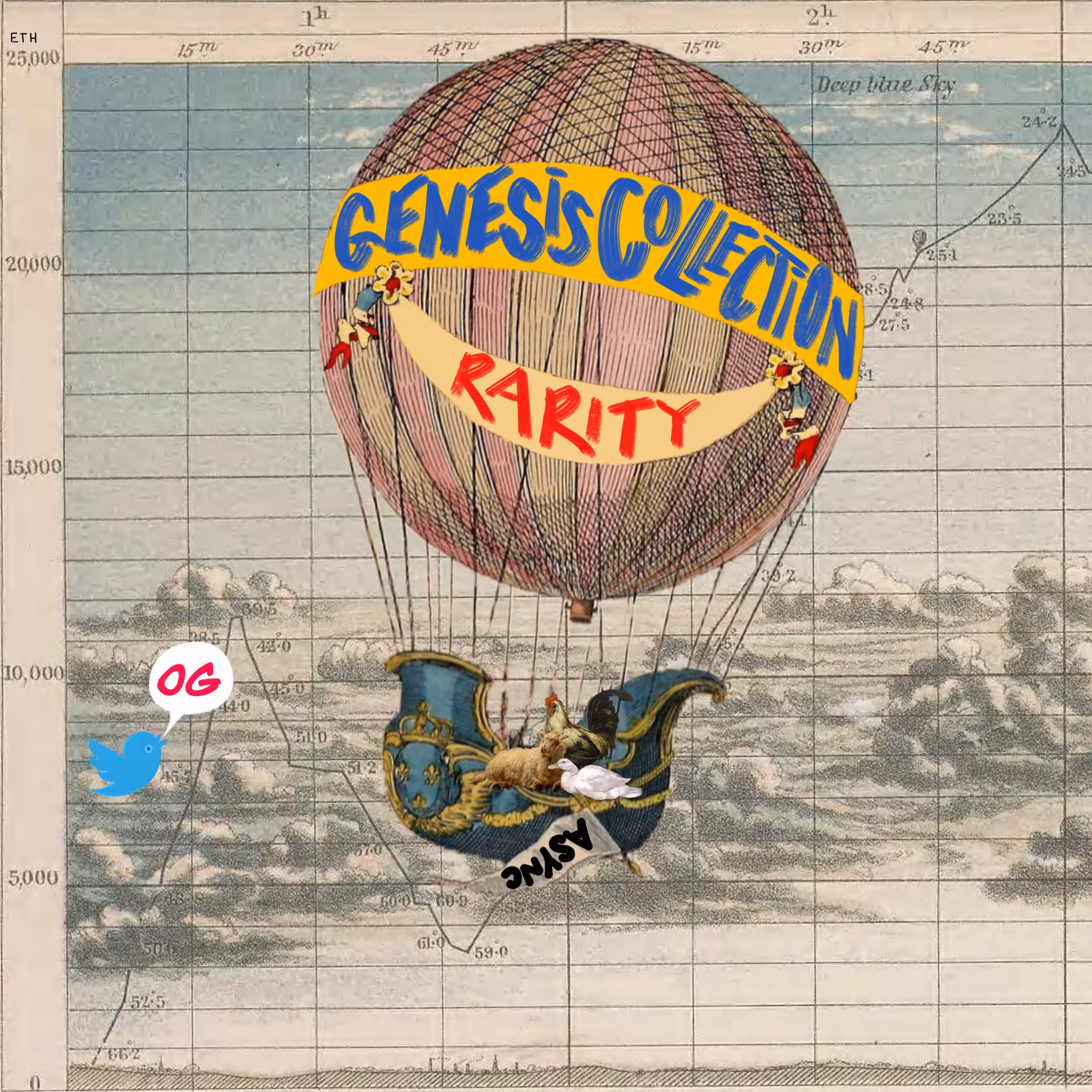 Between Dimensions: Airship #14