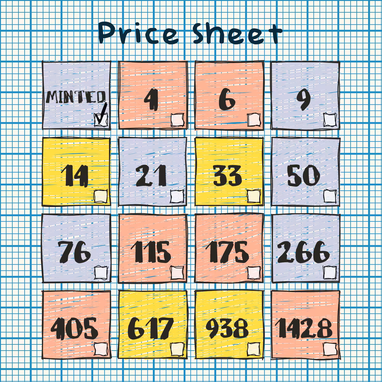 (Un)priced #119