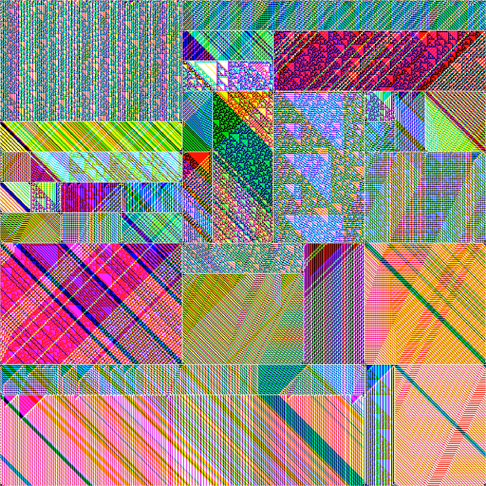 RULES (for Elementary Cellular Automata) #100