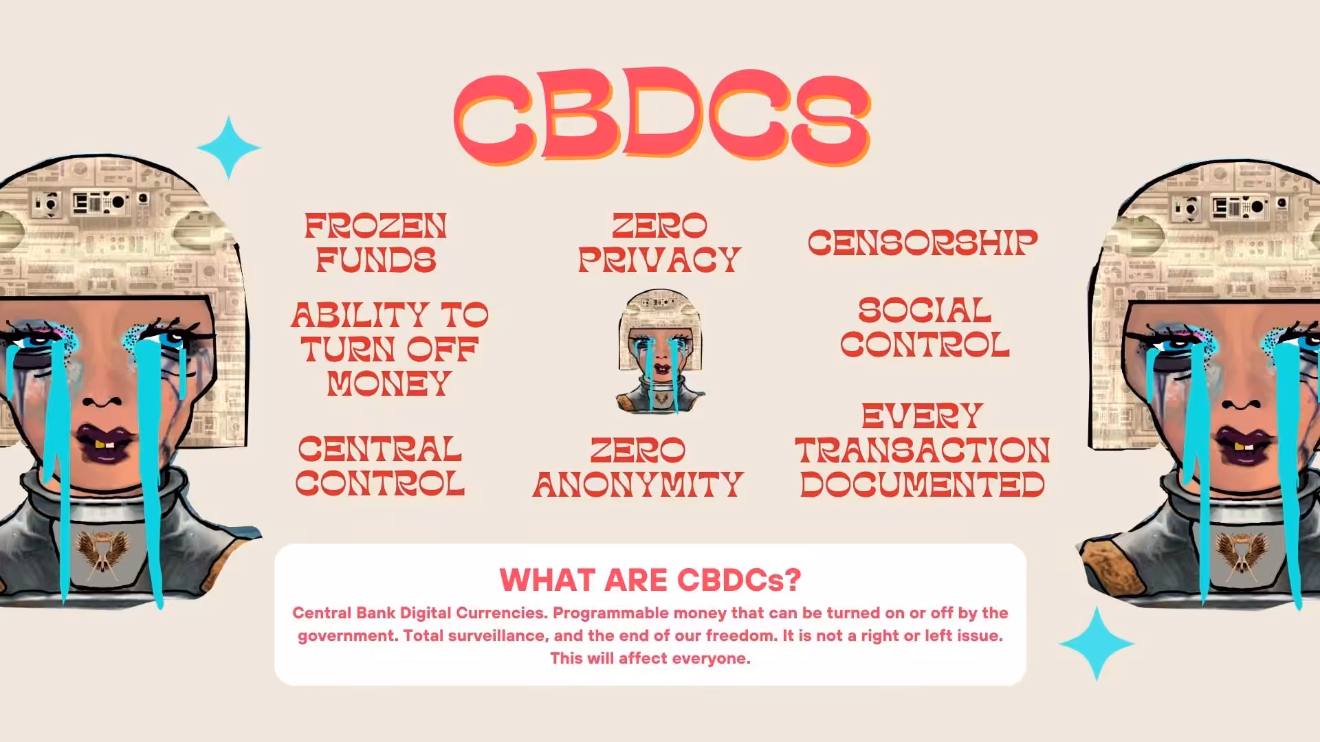CBDC=End of Freedom