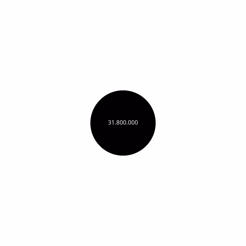 Circle #271