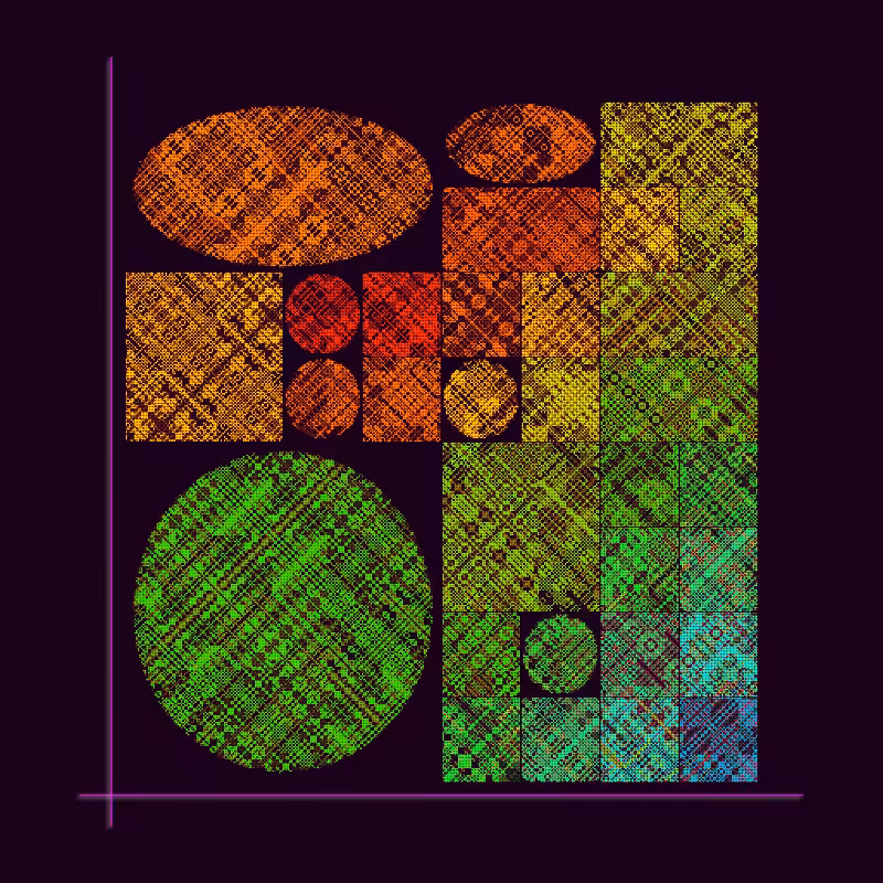 Circuit Phase Map #2