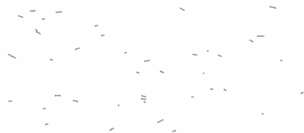 Chaos