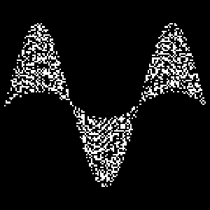 Rodeo post #643: Sinwave