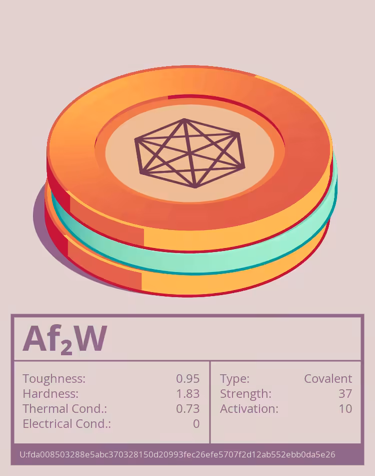 Af₂W molecule