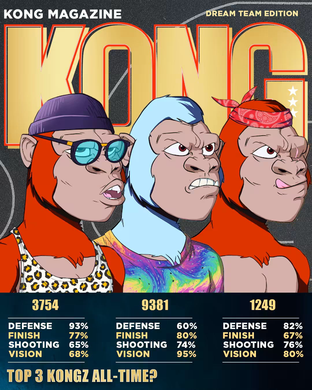 KONG Magazine - 3754 | 9381 | 1249