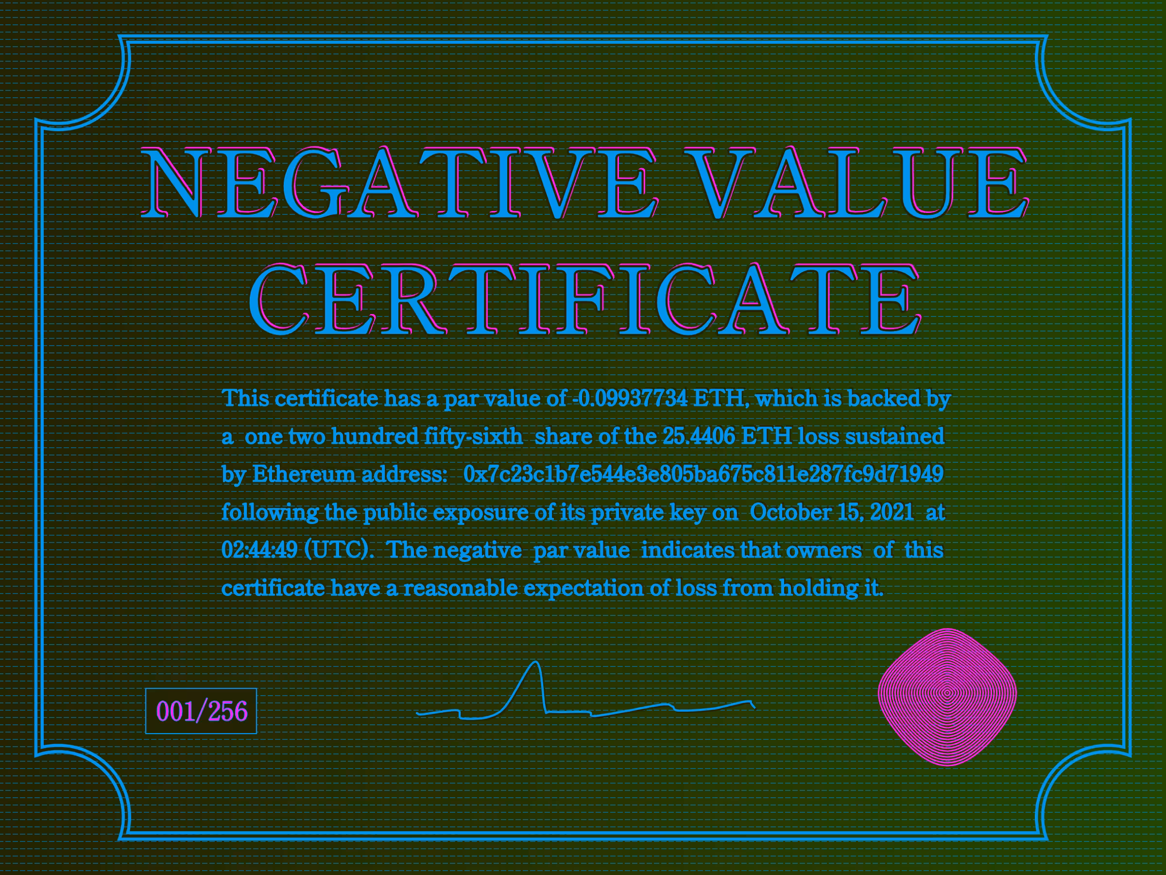 Negative Value Certificate #1 of 256