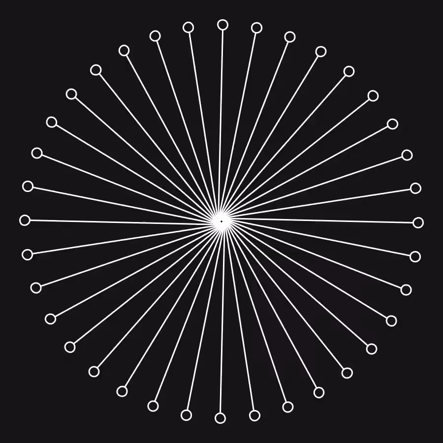 Perfect Loop 