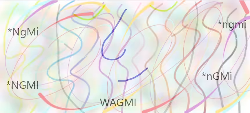 Bullish on waGMi !vibez
