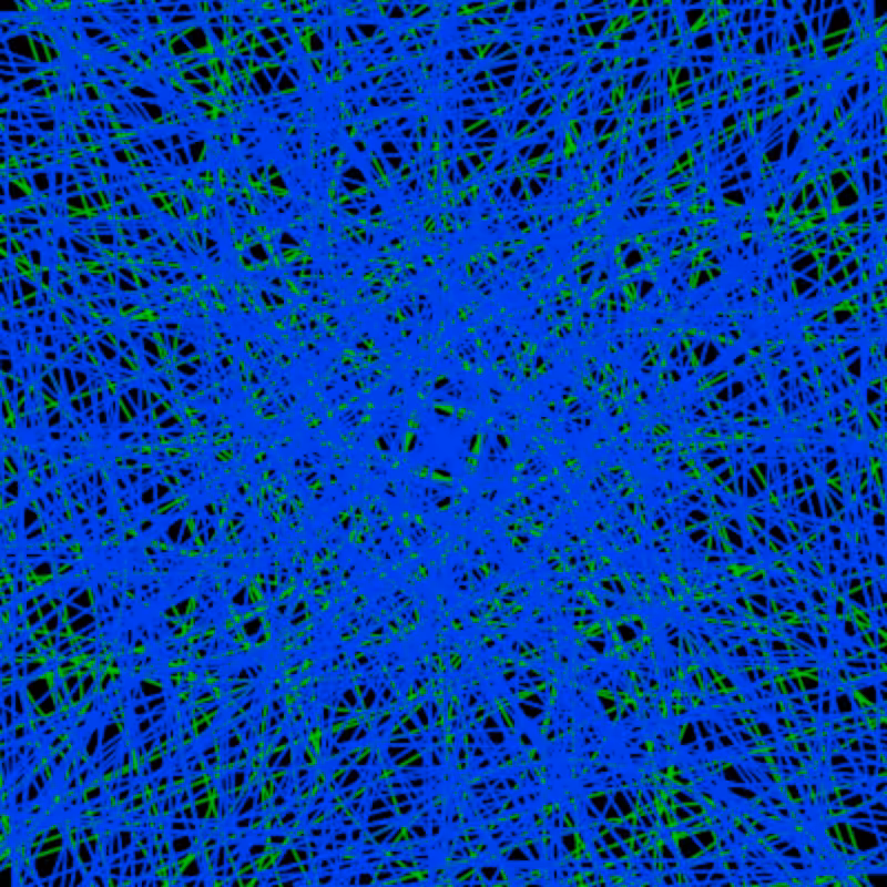RGB Experiment #1