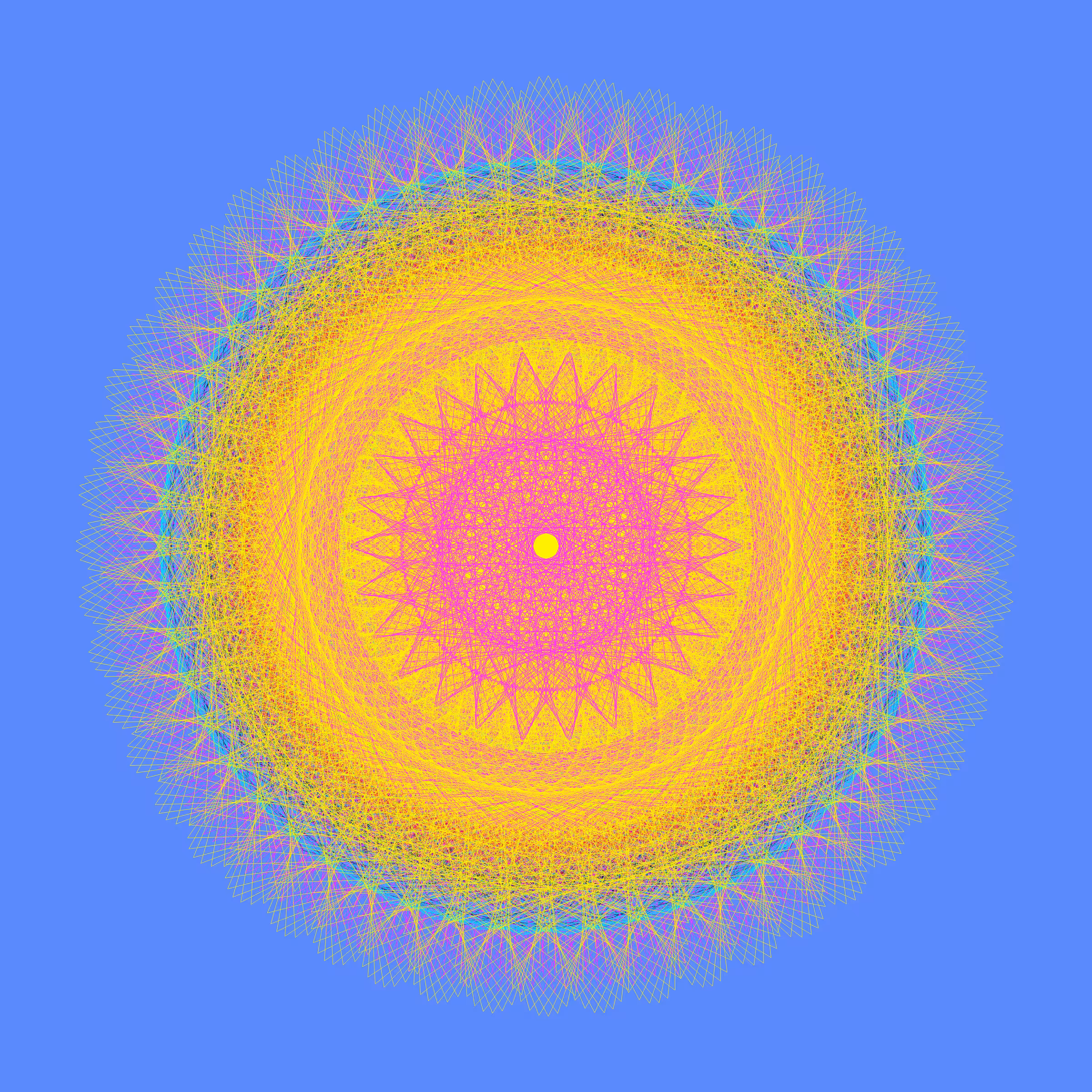 SpiroFlakes #909