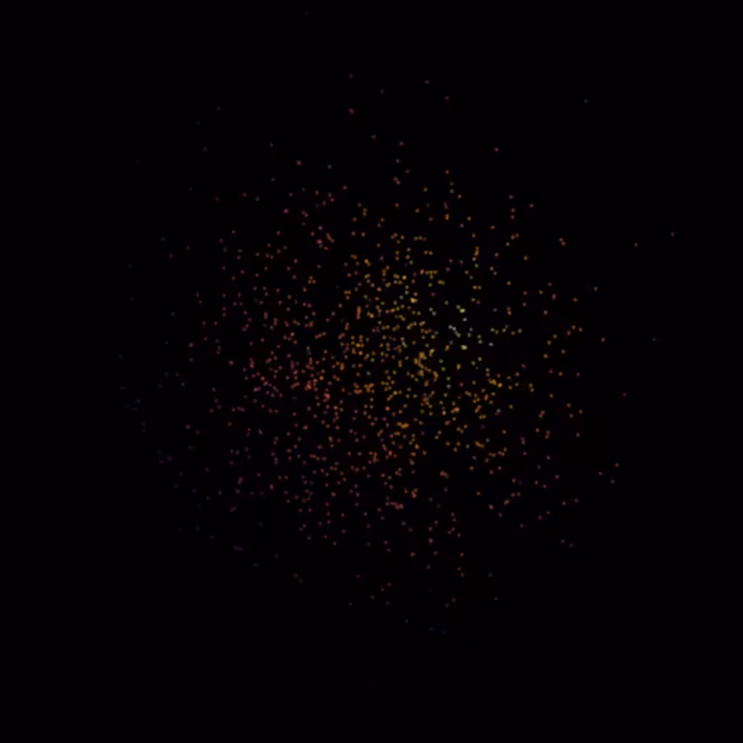heliocentric yellow C 2018
