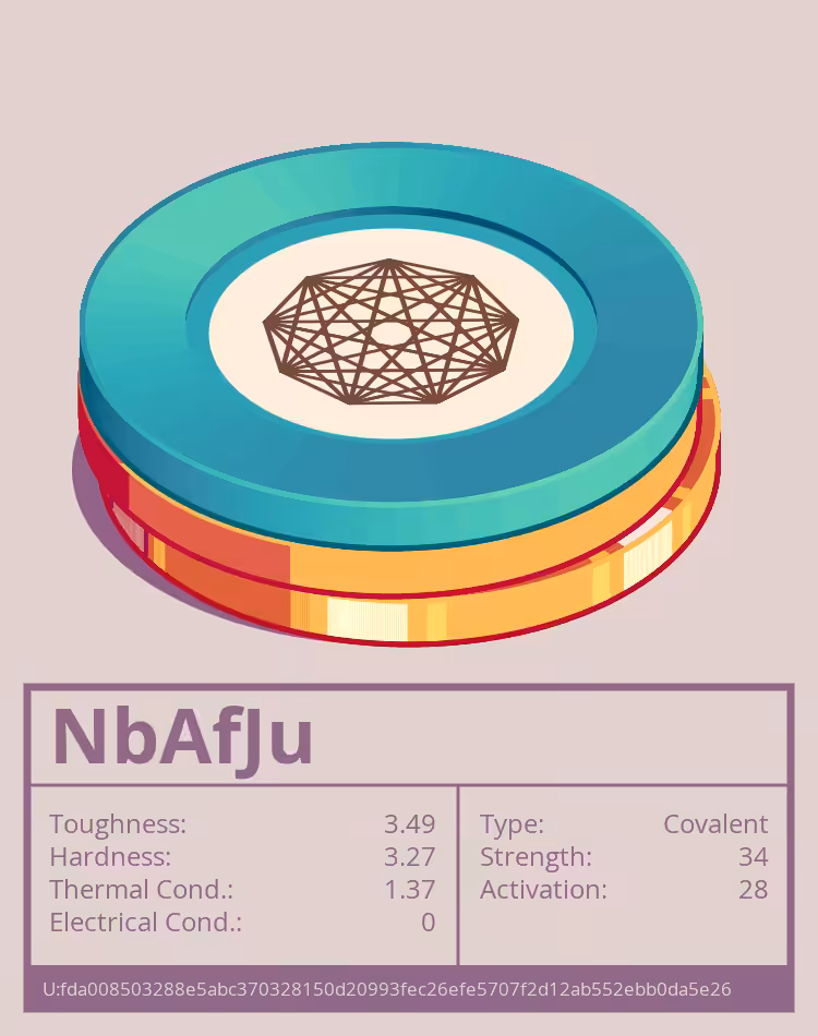 OTOM: NbAfJu molecule