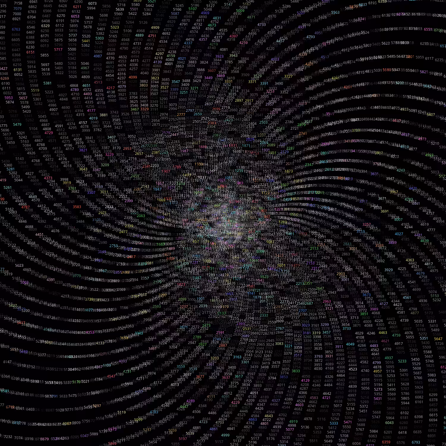 Polar Plot of Numbers #393