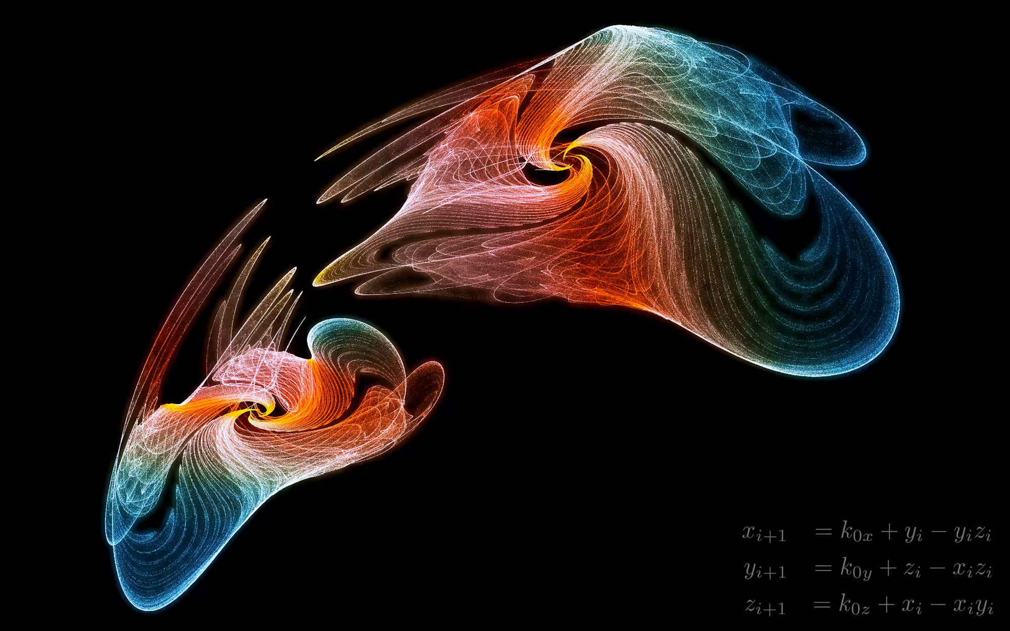 PolyA attractor