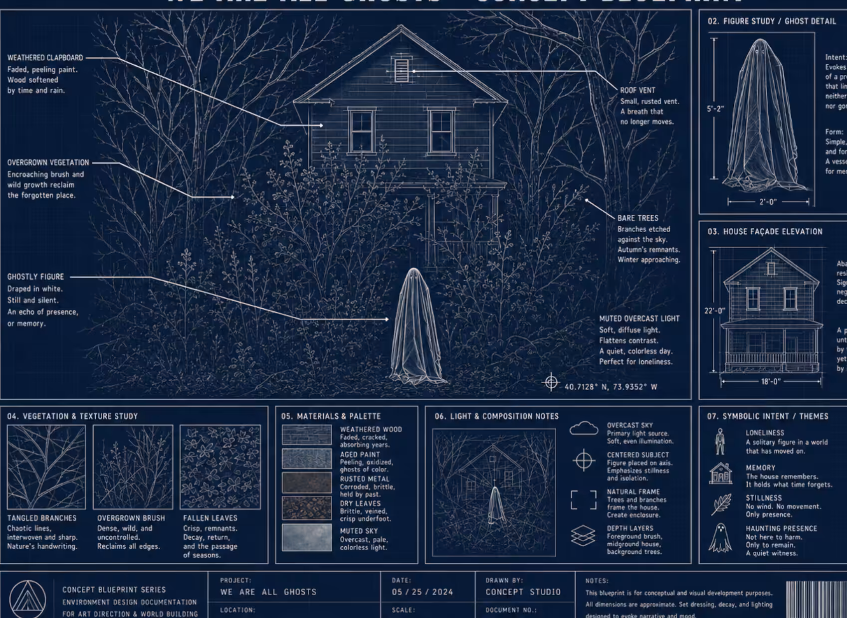 BluePrint: Seven