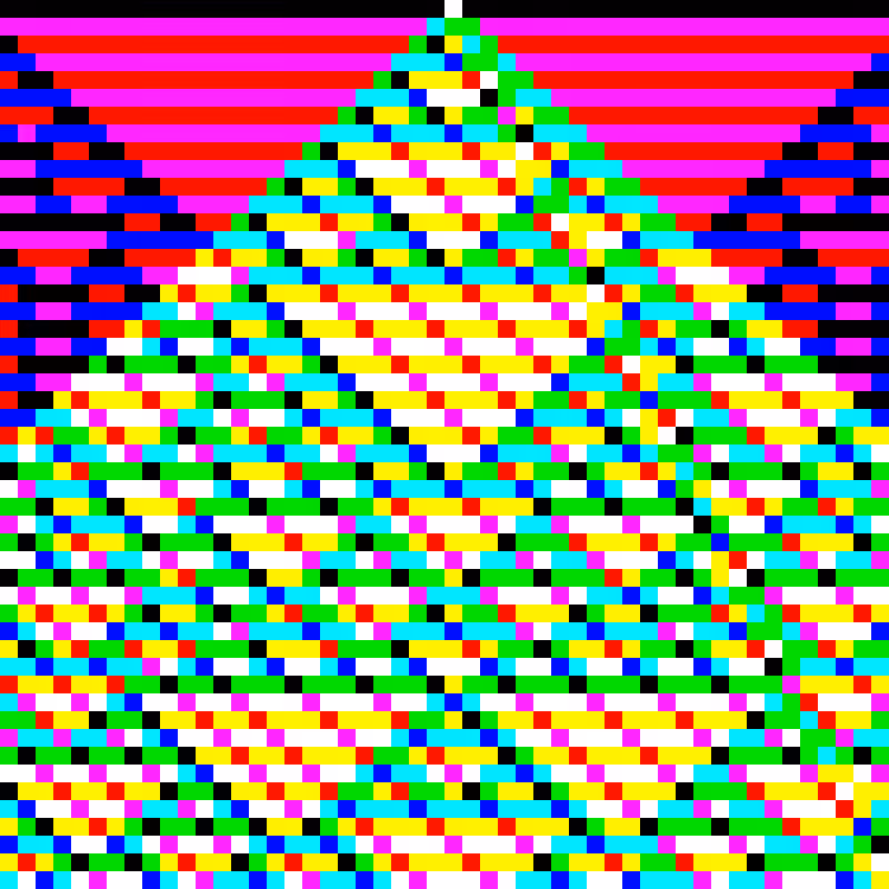RGB Elementary Cellular Automaton #970