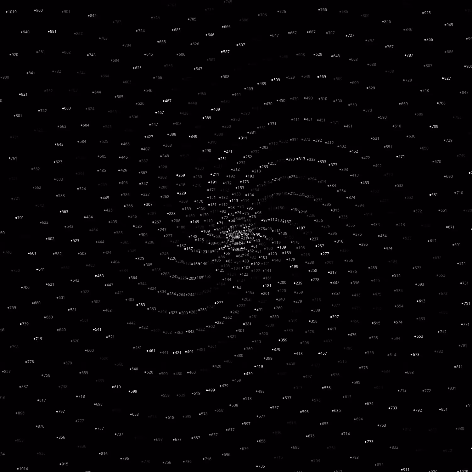 Polar Plot of Numbers #52