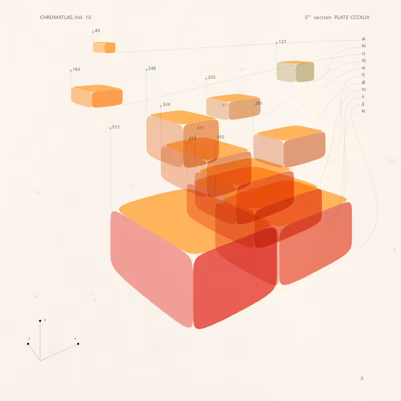 CHROMATLAS, Vol. 10 #188