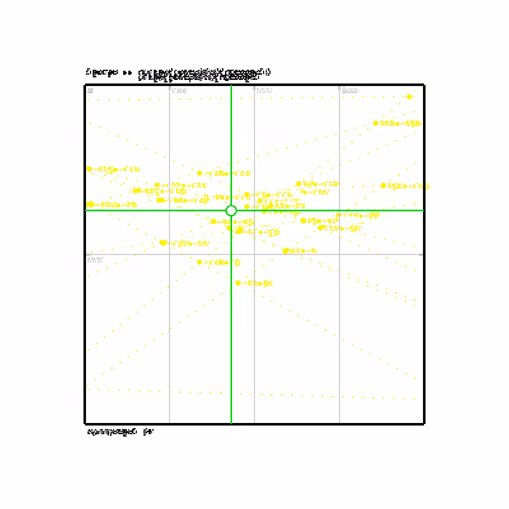 Glipsian Early Warning Collision Detection #90