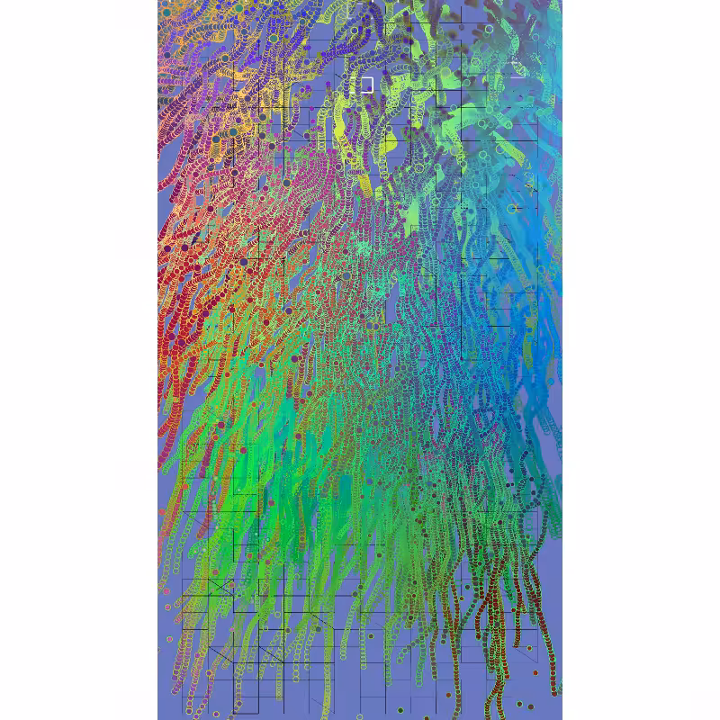 turbulences & grids #2