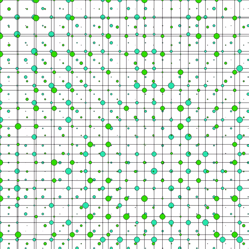 Spark #5